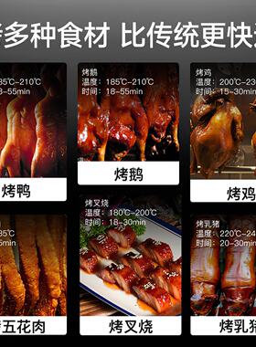 驰能烤鸭炉商用智能大容量电烤箱餐厅烤鹅烧肉多功能电热旋转吊炉