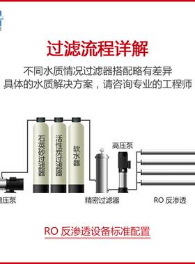 ro反渗透设备厂家直销水处理设备净水机器纯净水去离子水工业设备