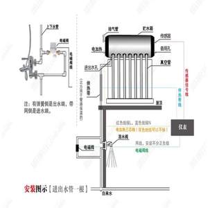 太阳雨太阳能传感器2芯4芯水温水位探头通用型热水器控制器配件AI
