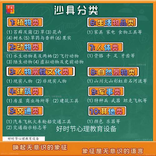 心理沙盘沙具套装游戏疗法学校心理咨询室迎检布置单位专用好时节 - 图2