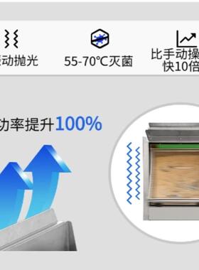 不锈钢刀叉抛光商用出口方便餐厅餐具自动刀叉抛光机