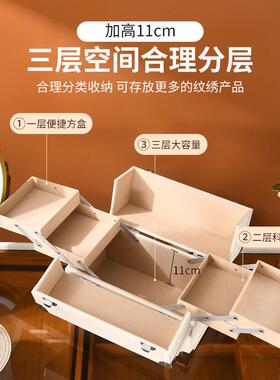 纹绣工具箱大容量化妆箱专业跟妆师美容美睫美甲纹眉专用手提箱