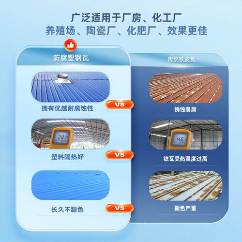 PC料瓦片直雨棚塑厂房防腐隔热波MAGA-102浪瓦新型塑料屋顶瓦PVCV - 图0