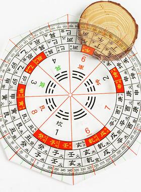 二十四山三合五行立极尺八边形亚克力测量绘图尺立极规