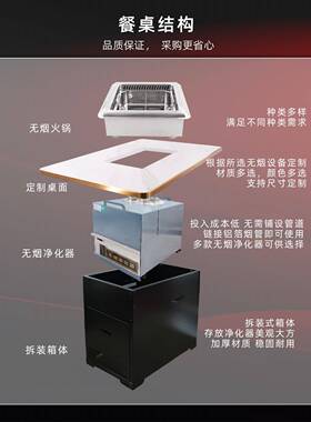 商用海底捞火锅店同款大理石无烟火锅桌子工厂直销