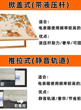 定制电表箱装饰画来图订做创意竖款大尺寸电箱壁画遮挡翻盖式挂画