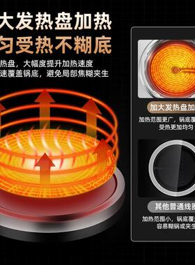 万菲达大火力凹面钛晶炉智能升级家用商用电陶炉多功能不挑锅具