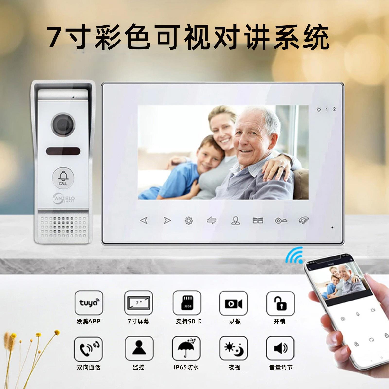 图2