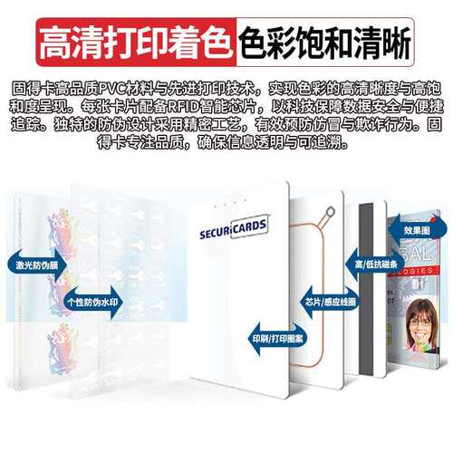 固得卡CPU卡白卡芯片卡FM1208-09/10 FM12165-137证卡机打印专用 - 图2