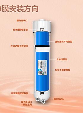 时代沃顿汇通反渗透RO膜50G100G400G600G800净水器滤芯纯水机
