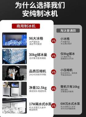 制冰机商用制冰机家用大型制冰机奶茶店方块冰制冰机两用款