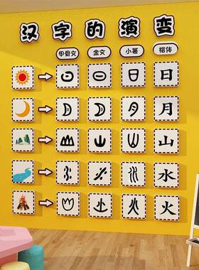 汉字的演变环创甲骨文高端幼儿园墙面装饰贴主题文化设计托管机构
