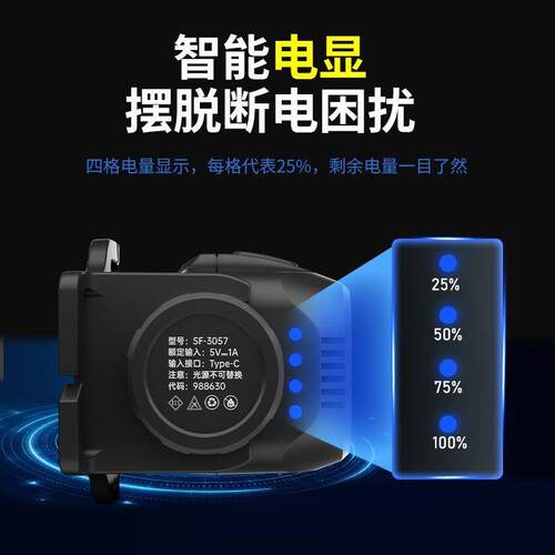 天火儿童头灯赶海专用头戴式照明灯户外登山露营探洞便携超轻 - 图2