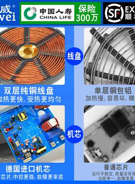 哈威商用多头电磁炉3500W大功率5眼外卖专用商业电灶餐饮设备定制