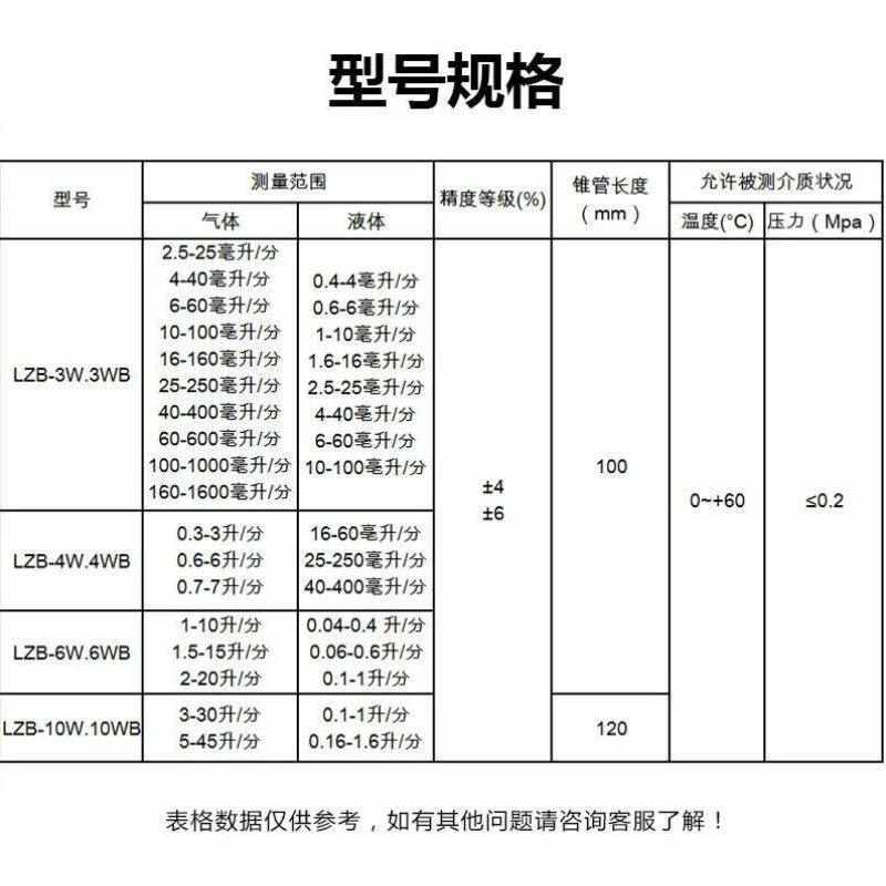 惠利得lzb-3wb玻璃转子流量计气体液体浮子流量计水流量表lzb-4lz - 图1