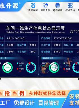 车间作业发放系统产量息显示屏WMTE-视SOP子作业电指导信书可化