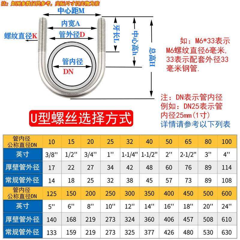 304不锈钢U型螺丝 U形螺栓 201管卡管夹 M6M8M10M12 全系列可定制,淘宝优惠券,粉丝福利购,淘宝优惠卷