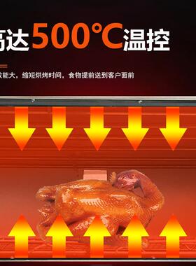 昌壹盛电烤箱商用大容量一层一盘电烘炉烘焙披萨500度高温烤鸡炉