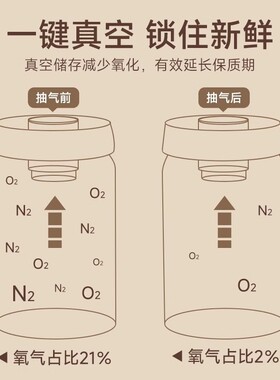 抽真空不锈钢316咖啡豆密封罐避光茶叶罐咖啡粉食品级收纳储存罐