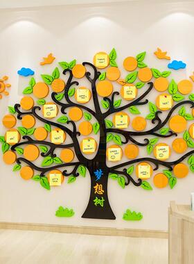 梦想心愿墙许愿树布置初高中班级文化照片墙贴画装饰教室布置标语