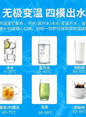 吉之美商用立式开水机直饮机MY1-LRT4商务净饮一体饮水大容量