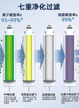 砾鼎中式LD-DI系列去离子水机实验室120升纯水机工业分析设备厂家