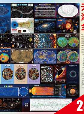 系外行星》天文科普海报大全集宇宙银河系太阳系全天星图古星图