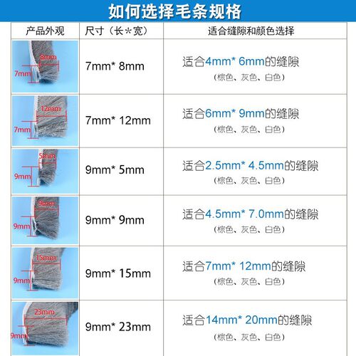 推拉门密封条移门窗户衣柜封条防尘条门缝防撞防尘减震缝隙门毛条 - 图1