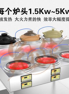 商用智能煲仔饭机 数码光波煲仔机 复古电煲仔炉机 多人份煲仔电