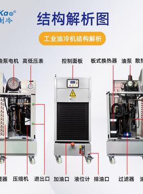 加工中心油冷机工业主轴冷却机液压站液压油降温小型号冷油机