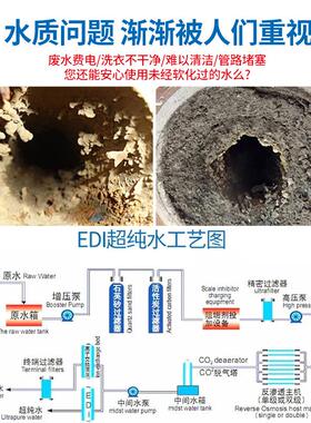 大型RO反渗透水处理设备反渗透纯水去离子水商用家用直饮水设备