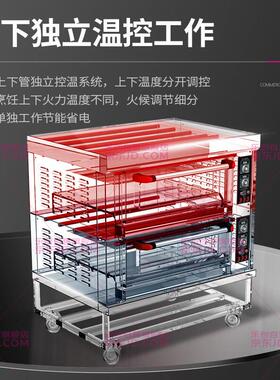 乐创商用烤箱 三层九盘旋钮式蛋糕面包烘焙设备电烤箱LC-J-90