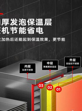 艾士奇蒸饭柜商用蒸饭车全自动蒸箱蒸包子燃气蒸炉电蒸饭箱蒸饭机