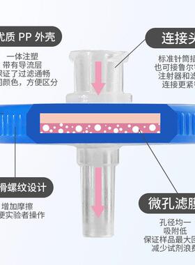 无菌针式过滤器实验室有机水系PES尼龙PTFE细胞滤头0.220.45um