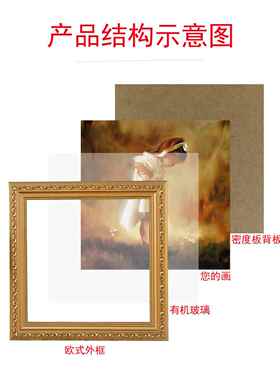 A5L画框装裱实木8国字画书法十字绣钻石正方形相框50外框架挂墙