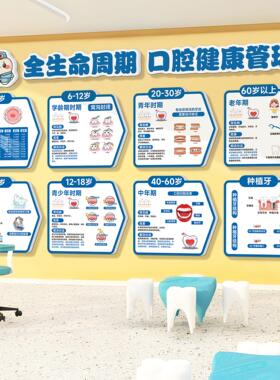儿童全周期颜面健康管理口腔门诊所墙面装饰挂画牙科宣传文化墙贴