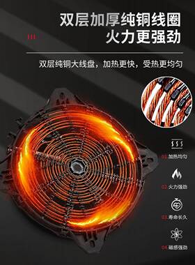 三头滚筒炒菜机全自动智能炒饭机器人商用电磁爆炒炉炒粉炒面机灶