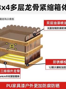 道路种树种植箱防腐木花箱户外庭院方形花箱家用特大号木花盆花槽