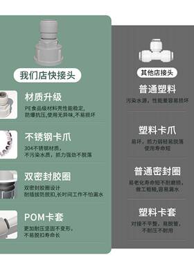 净水器内螺纹转换接头配件2/3/4分PE管制冰机6分管线机进水连接头