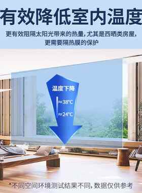 防窥磨砂玻璃贴纸透光不透明卫生间门窗户定制遮光静电贴膜防走光