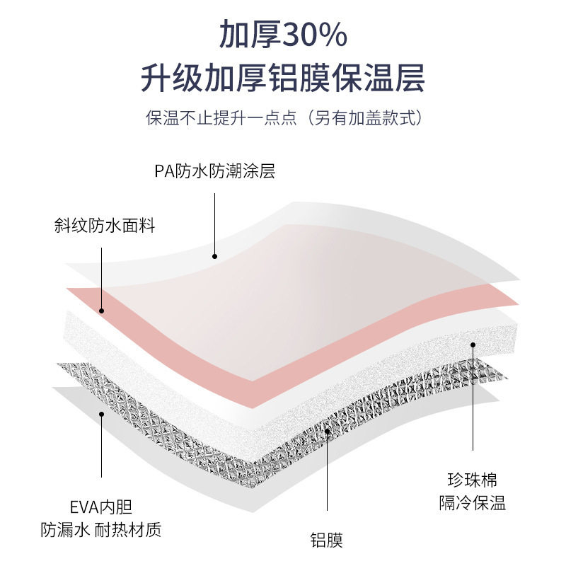 明星泡脚桶折叠过小腿家用加高加深旅行便携式过膝熏蒸保温泡脚袋,淘宝优惠券,粉丝福利购,淘宝优惠卷