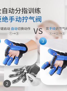 【康覆师推荐】羿生康覆手套F12手部手指功能训练仪器材中风偏瘫