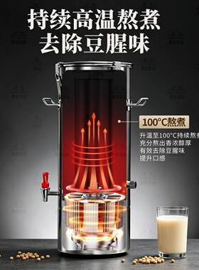 全自动商用豆浆机早餐店用大容量自动磨煮一体加热免滤磨浆机