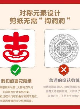 2025蛇年新年传统剪纸儿童手工福字窗花diy十二生肖图案创意剪纸