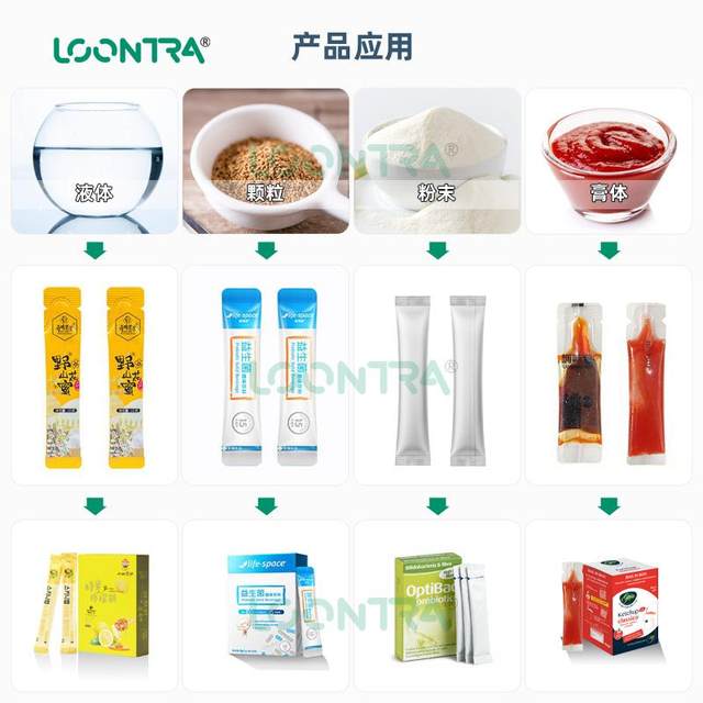 Single-row, double-row back sealing bag liquid paste filling machine Oral liquid back sealing liquid quantitative packing machine
