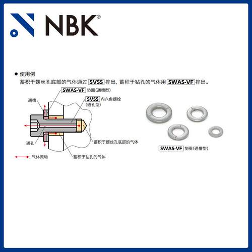 NBK SVSS-PC 内六角圆柱头螺栓通孔型 低排气SUS304 真空螺丝 - 图2