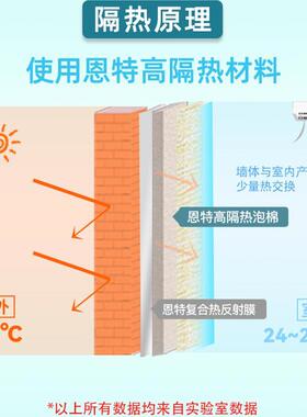 隔热膜窗户防晒隔热板遮阳遮光挡板加厚铝保温泡绵