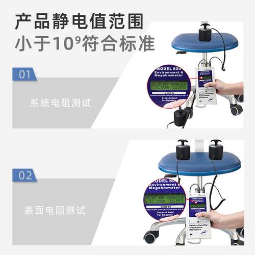 金扎特J16KL防静电靠背工作椅子车间流水线舒适皮革升降实验室椅 - 图0