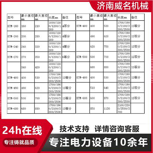 可调式绕线模KTM变压器电机通用绕线模具适配各类变压器绕线模 - 图2