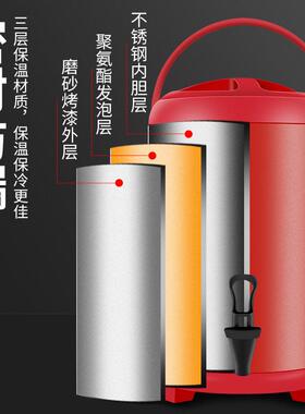 不锈钢烤漆发泡保温桶奶茶店大容量冷热茶水桶商用8L10L12L双层